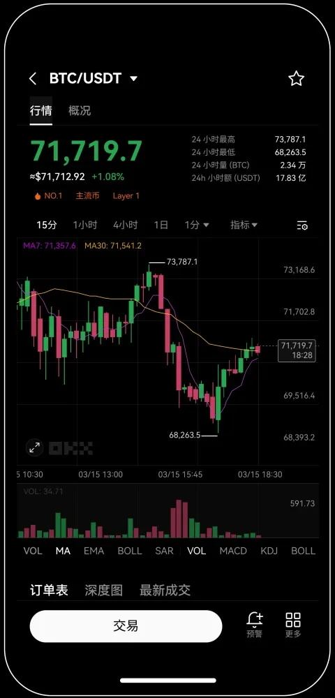 欧一交易所app下载